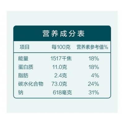 金龙鱼 澳麦面 800克袋 优+澳麦随圆挂面系列 200克袋 150克袋 100%澳大利亚进口小麦图4