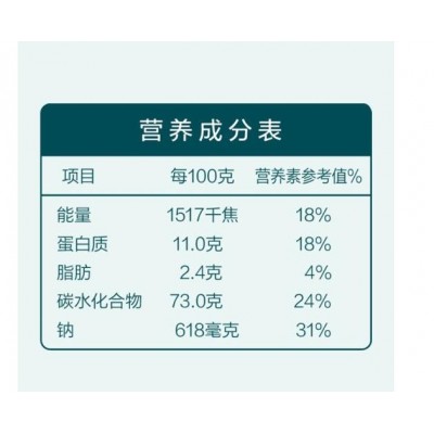 金龙鱼 澳麦面 200克*5袋 澳麦椭圆挂面系列 200克×5袋 200克×10袋 800克袋 100%澳大利亚进口小麦图5