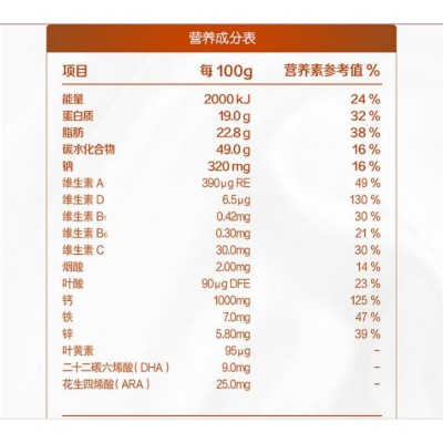 飞鹤牧场经典1962 金装高锌多维学生奶粉 ​800g*1 整听装图5