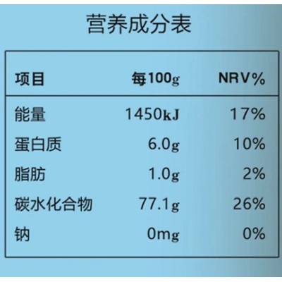 北大荒珍珠米 5kg/袋图4