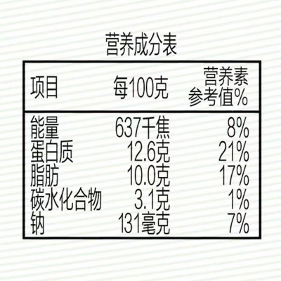 德青源安全鲜鸡蛋30枚 1.29kg  礼盒图5