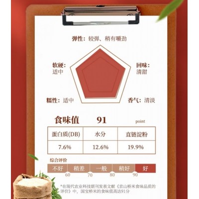 国宝桥米严选京山桥米连续5年高端销量领先5kg/袋图2