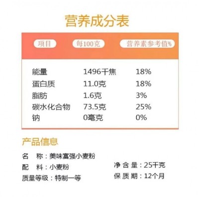 批发香满园美味富强小麦粉25kg/袋新鲜小麦阳光麦香图6