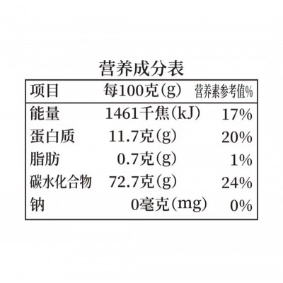 发达五星多用途麦芯粉得天独厚的自然环境造就优质绿色小麦10kg/袋图4