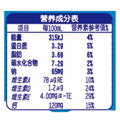 旺旺原味旺仔牛奶儿童成长牛奶早餐奶2.28L/12瓶装图4