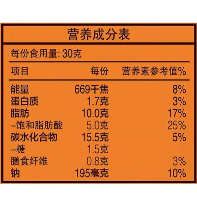 乐事大波浪薯片碳烤五花肉味 135g新老包装随机图4