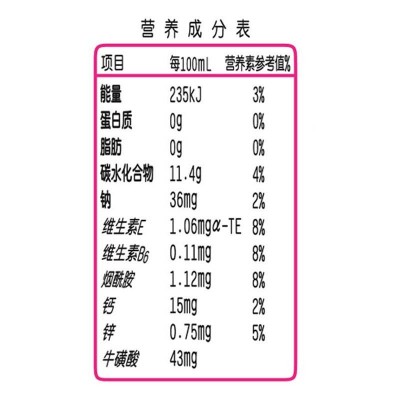 旺旺 0泡果奶味饮料 草莓味 125ml*20包 礼盒装图2