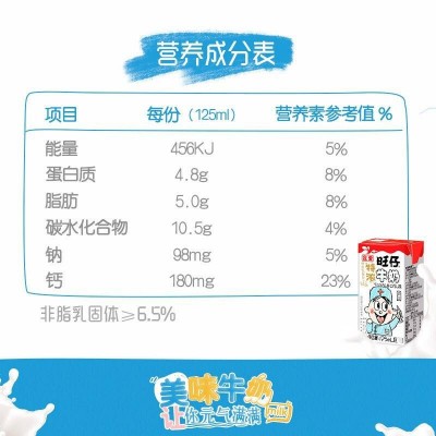 旺旺 旺仔特浓牛奶 儿童营养早餐奶 礼盒装125ml*20包图2