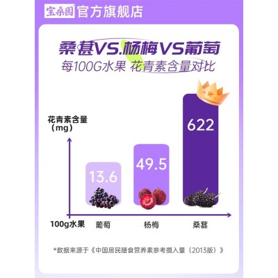 宝桑园100%桑葚汁200ml*6盒 便携装饮料 健康无添加纯果蔬汁图2