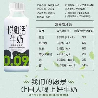 君乐宝悦鲜活牛奶 450ml图4