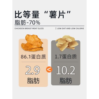 即食健鸡胸肉包 90g*10袋 整箱装图4