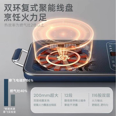 摩飞电磁炉家用大功率2100w 匀火加热爆炒十档火力MR8900 MR图4