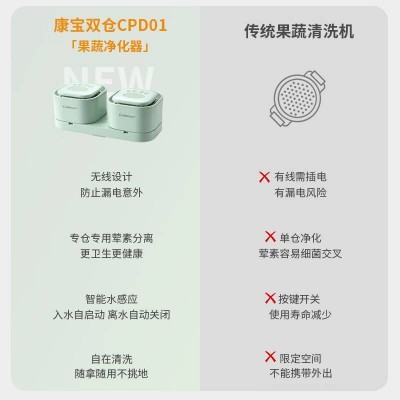 康宝(Canbo)食材消毒机果 蔬清洗机无线双仓专用智能水感应图5