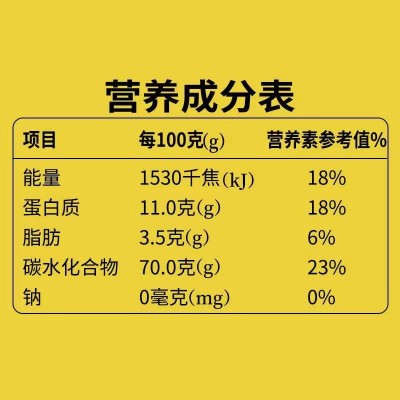 沁州黄小米2kg/袋 五谷杂粮礼盒食用小米粥图4