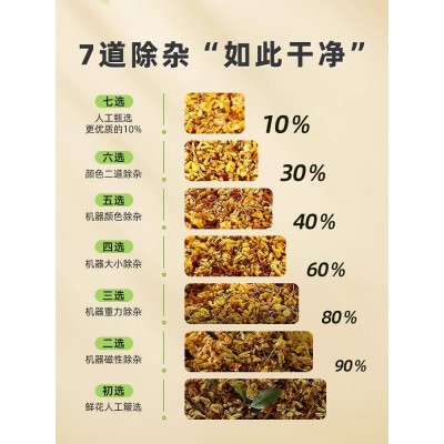 桂花干花干桂花新鲜食用金桂新花泡水喝的东西桂花茶花茶叶非特级图4