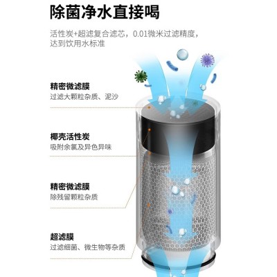 九阳净水器过滤水龙头净水器家用直饮水处理设备自来水过滤滤水器图4