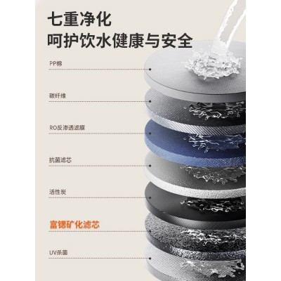 九阳反渗透矿化免安装净水器家用即热饮水机台式加热一体净饮机图3