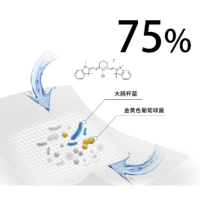 三仕达75%酒精卫生湿巾12片独立装*8图4