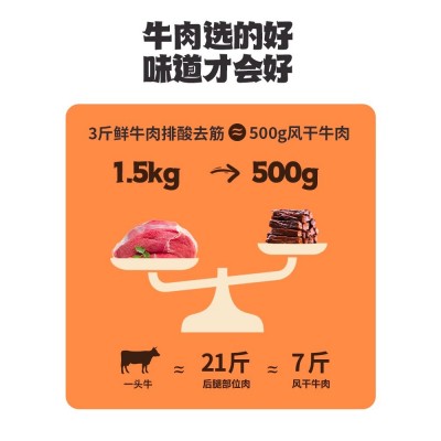 蒙亮内蒙古手撕风干牛肉干 500g*1袋 整袋装图3