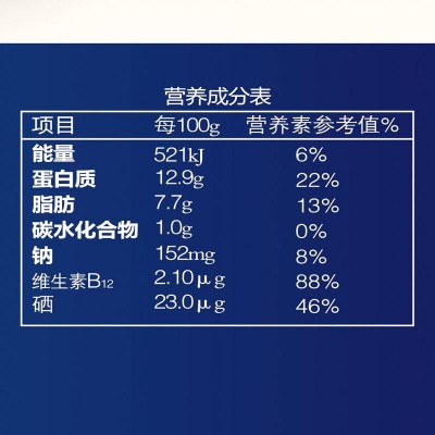 正大富硒鲜鸡蛋30枚1.68kg / 盒图5