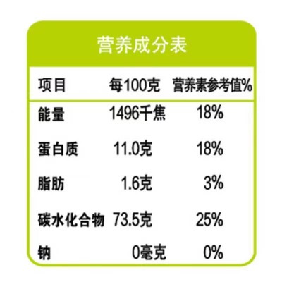 金龙鱼多用途麦芯粉优质小麦好吃不贵1kg/袋图4