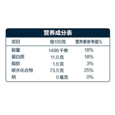 金龙鱼内蒙平原雪花粉上苍眷顾的小麦黄金生产带1kg*5礼盒装图3