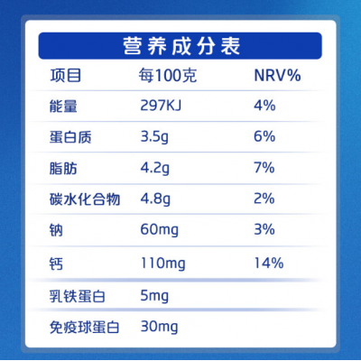 三元极致ESL鲜牛奶 200ml*12盒 整箱装图5