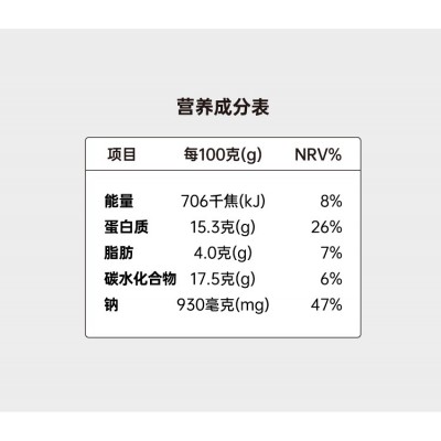 知食五香香辣味笋丝豆干零食小包装夜宵宿舍办公室解馋手撕豆腐干250g图2