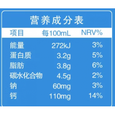 三元特品纯牛奶3.2克乳蛋白 200ml*24盒 整箱装图6