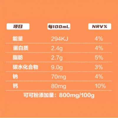 三元巧克力奶 250ml*24盒 整箱装图3