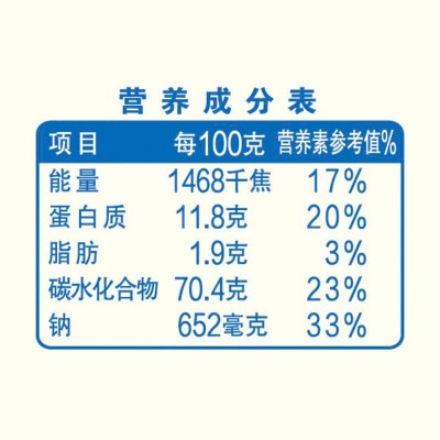 益海嘉里金龙鱼龙须挂面1kg/袋图5