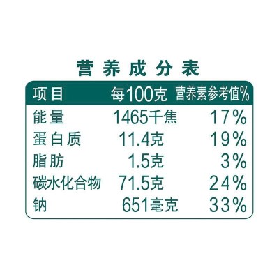 益海嘉里金龙鱼发酵空心挂面150g/袋图5