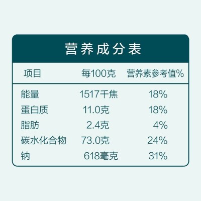 益海嘉里金龙鱼澳麦圆挂面800g/袋图4