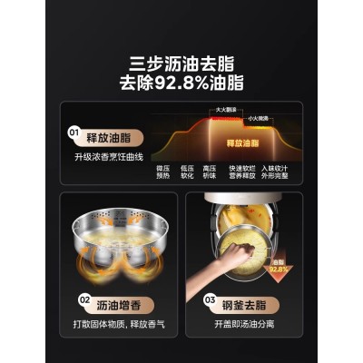 美的IH电压力锅家用智能5升L双胆浓香高压锅多功能高端饭煲官方图2