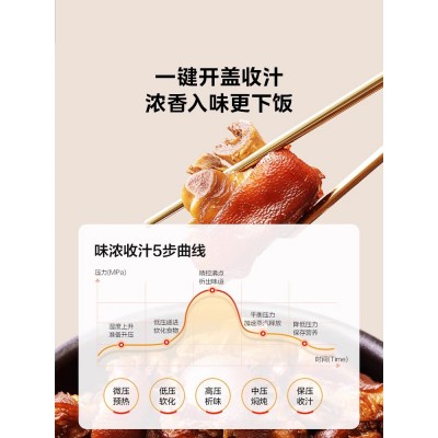 美的电压力锅家用6升双胆智能高压锅饭煲大容量预约电饭锅正品图5