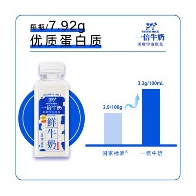 瑞康 一倍牛奶全脂纯牛奶鲜奶生牛乳儿童成人早餐奶 240ml*8瓶 整箱装图2