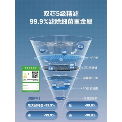 美的花生净水器家用直饮水过滤器RO反渗透净水机全屋净水官方旗舰图3