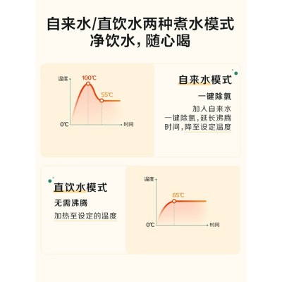 美的恒温电水壶玻璃电热水瓶开水壶智能自动家用办公室保温烧水壶图2