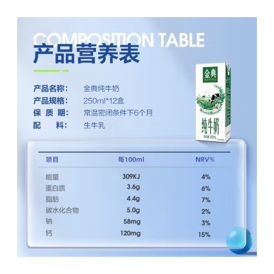 伊利 金典 纯牛奶牛奶生牛乳 儿童早餐奶学生奶 纯奶 金典纯牛奶 250ml*12盒/箱 买十箱享更优惠价格！图2