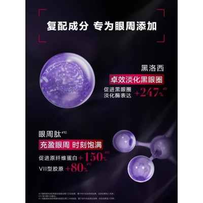 欧莱雅20家族眼霜面霜体验套装 20霜1.5ml*2+20眼霜1.5ml*2图4