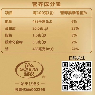 圣农香煎鸡胸肉霸气黑椒100g图4