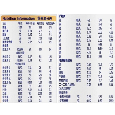 爱他美 卓萃幼儿配方奶粉3段12-36个月 900g/罐图5