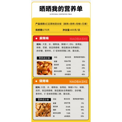 好巴食南溪经典豆干红运满地混合四味解馋零食礼包400g图5