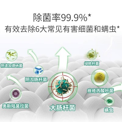 立白全自动超浓缩大桶装洗衣粉1.8kg低泡易漂不伤手工厂酒店清图3