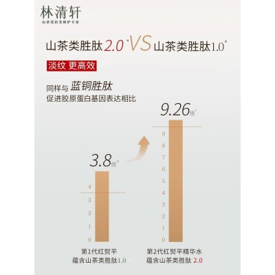 林清轩红山茶焕活淡纹精华水200ml第2代红熨平图4