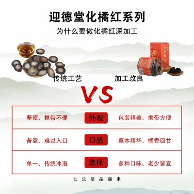 橘祥翁迎德堂九制化梅 500g*1罐图4