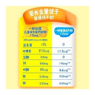 伊利 QQ星儿童成长高钙奶粉 生牛乳 维A+叶黄素 益生菌 学生奶粉 400g/袋图6