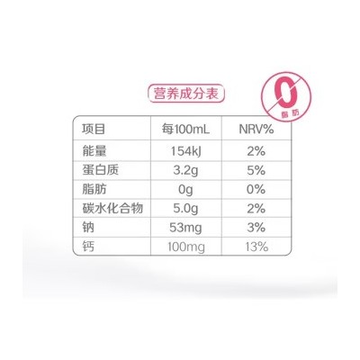 伊利 脱脂 纯牛奶 250ml*12盒 整箱装(十件起订）图3