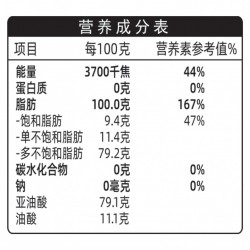 红花籽油图2