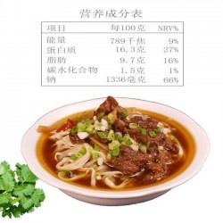 红烧牛肉汤面条的好搭档面条浇头面潲子快餐外卖速食料包300g图5